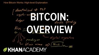Bitcoin: overview | money, banking and central banks | finance & capital markets | khan academy Bitcoin: overview | money, banking and central banks | finance & capital markets | khan academy