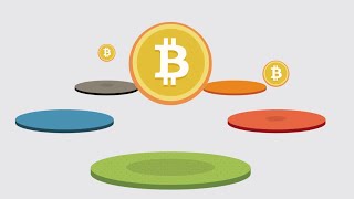 What is bitcoin & why should you care? What is bitcoin & why should you care?