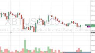 Bitcoin bullish events - long term extremely bullish here is why. Bitcoin bullish events - long term extremely bullish here is why.