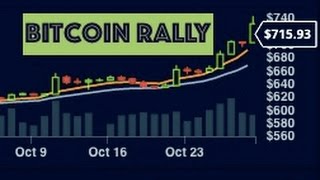 Bitcoin skyrocketing // us$5,100 possible?! Bitcoin skyrocketing // us$5,100 possible?!