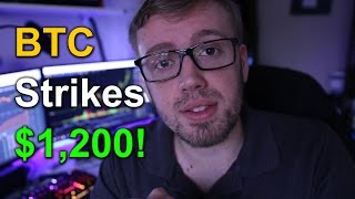 Bitcoin breaking all time high! Bitcoin breaking all time high!