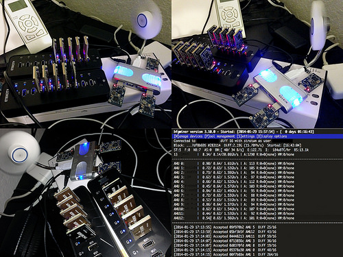 Mini bitcoin farm Tags