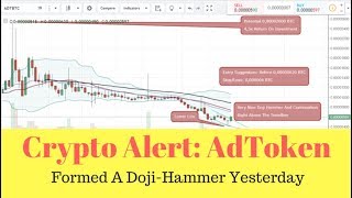 Crypto trade alert: i just bought adtoken (adt) Crypto trade alert: i just bought adtoken (adt)