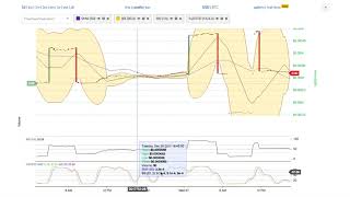 Linkedcoin (lkc) price alert, chart & news on bitscreener. Com Linkedcoin (lkc) price alert, chart & news on bitscreener. Com