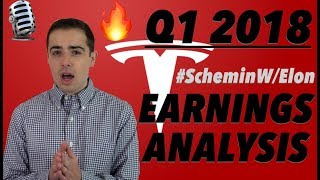 We got on the tesla earnings call We got on the tesla earnings call