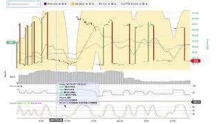 Opus (opt) price alert, chart & news on bitscreener. Com Opus (opt) price alert, chart & news on bitscreener. Com