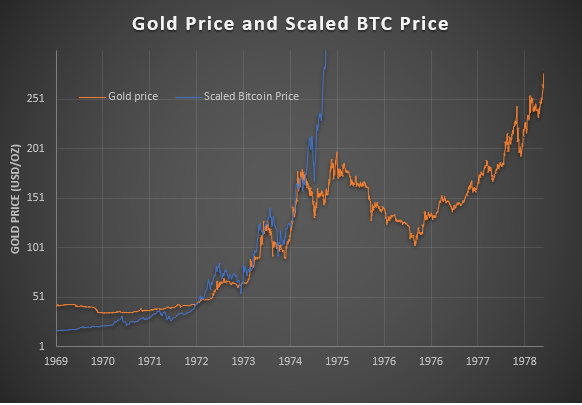 Opinion: bottoms up, lads! Opinion: bottoms up, lads!
