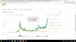 19. 12. 2017 posw coin (posw) piyasa analizi coin tv 19. 12. 2017 posw coin (posw) piyasa analizi coin tv