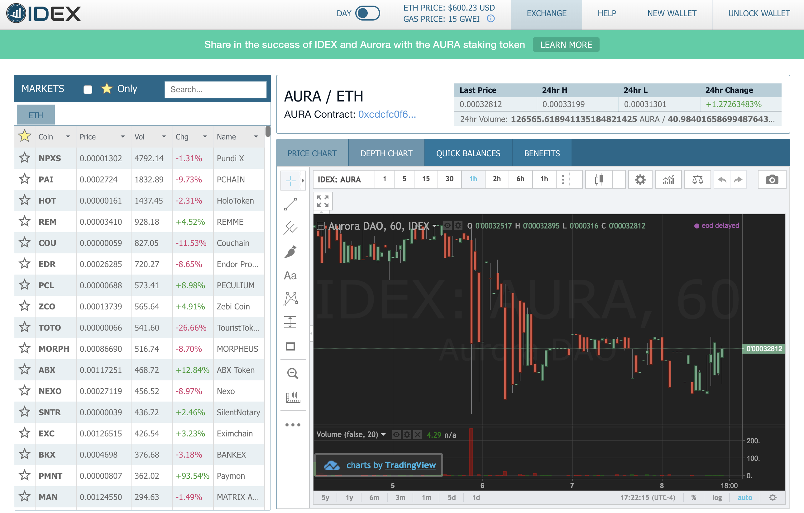 The top 5 ethereum dapps by daily active users The top 5 ethereum dapps by daily active users