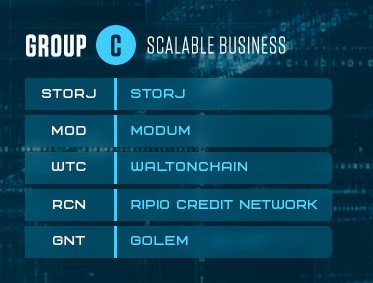 Op-ed: world cup — crypto edition World cup