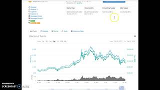 Nubits volume as buysell indicators Nubits volume as buysell indicators