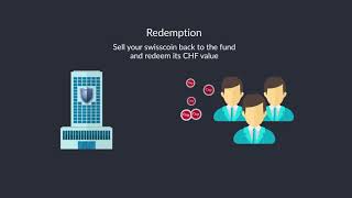 What is swisscoin (scn)? What is swisscoin (scn)?