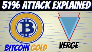 51% attack explained | bitcoin gold and verge recent hack (crypto) 51% attack explained | bitcoin gold and verge recent hack (crypto)