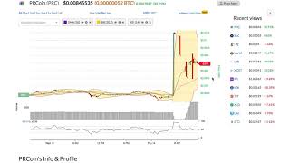 Prcoin (prc) price alert, chart & news on bitscreener. Com Prcoin (prc) price alert, chart & news on bitscreener. Com