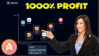 Appcoins + smart mesh = 1000% profit | best cryptocurrency 2018? Icon Appcoins + smart mesh = 1000% profit | best cryptocurrency 2018? Icon