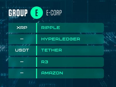 Op-ed: world cup — crypto edition World cup