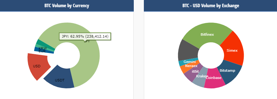 Japan’s crypto-friendly regulator to leave in summer, what will change? Japan’s crypto-friendly regulator to leave in summer, what will change?