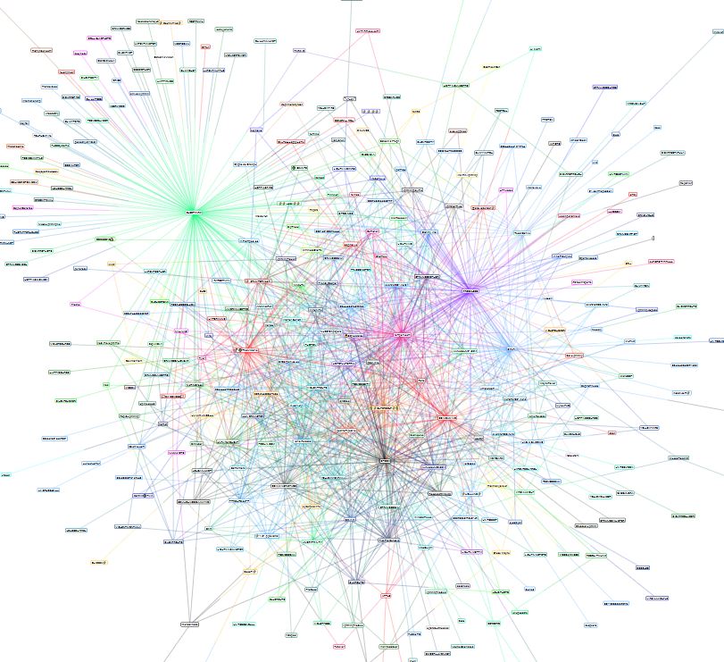 Blockstream’s lightning network implementation enters beta, includes tor support Lightning network