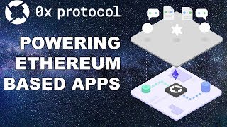 What is 0x protocol zrx? Ethereum based token exchange What is 0x protocol zrx? Ethereum based token exchange