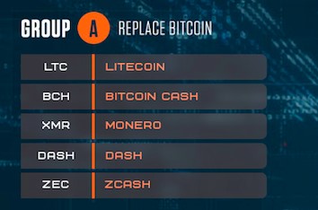 Op-ed: world cup — crypto edition World cup