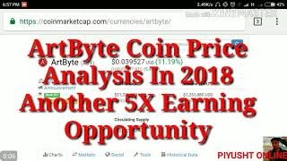 Artbyte coin price analysis in 2018 Artbyte coin price analysis in 2018