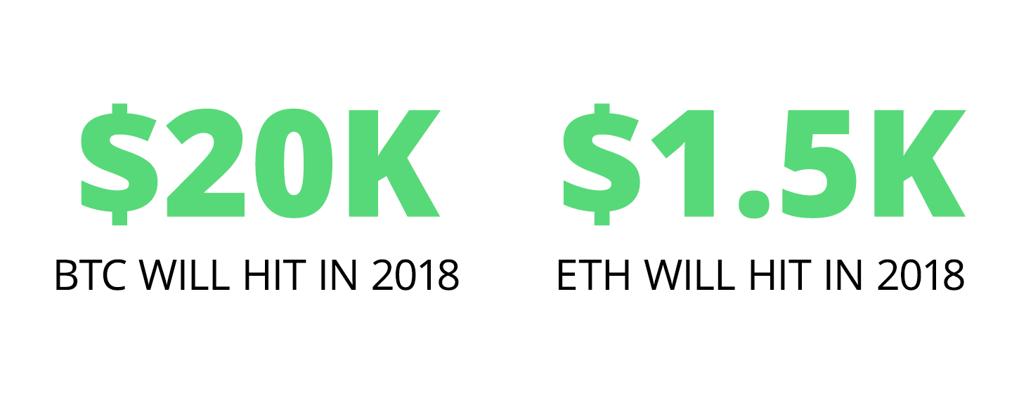 Prediction of the week Prediction of the week