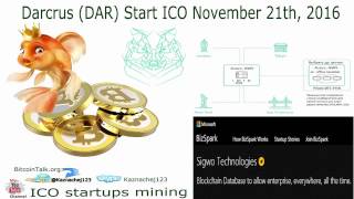 Вот это наловили!!! 460 btc за сутки, darcrus сrowdsale, microsoft bizspark, token dar! Вот это наловили!!! 460 btc за сутки, darcrus сrowdsale, microsoft bizspark, token dar!