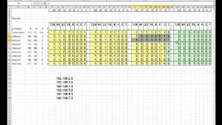Subnet and supernet Subnet and supernet