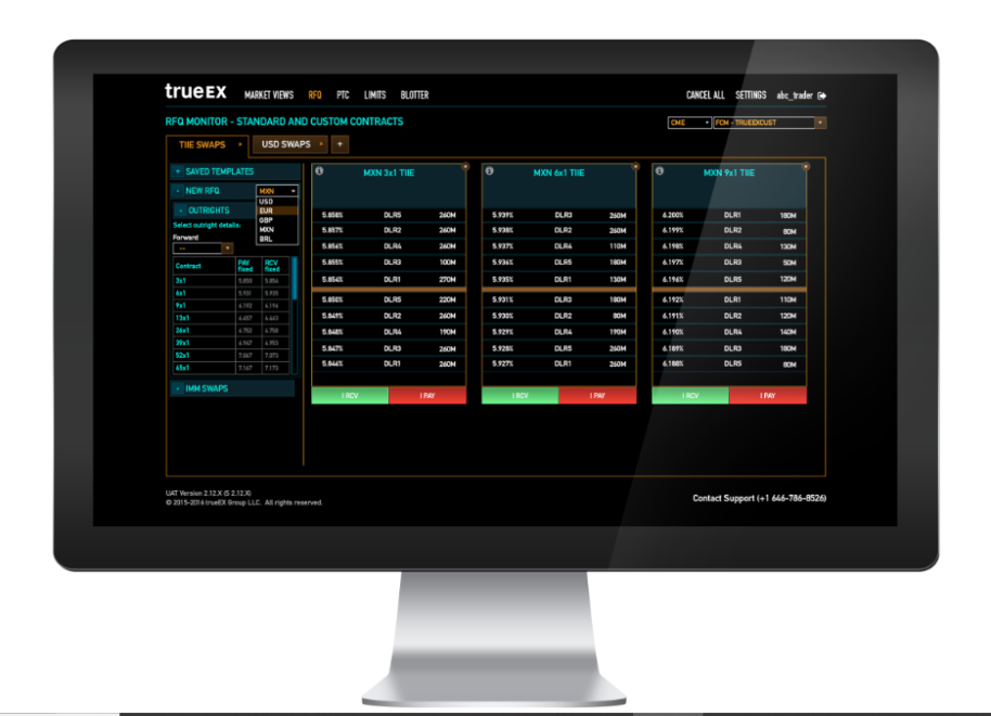 Major bitcoin traders join forces to lure big institutional investors Major bitcoin traders join forces to lure big institutional investors