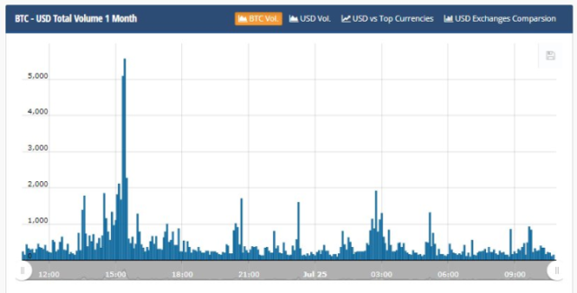 Mixed feelings Mixed feelings