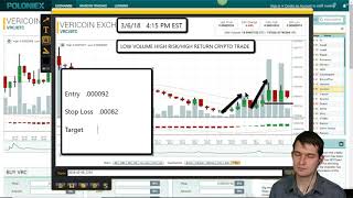 It's time for the big bucks with this bullish alt coin - vericoin (vrc) It's time for the big bucks with this bullish alt coin - vericoin (vrc)