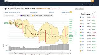 Cryptoinsight (tkr) price alert, chart & news on ohiobitcoin. Com Cryptoinsight (tkr) price alert, chart & news on ohiobitcoin. Com