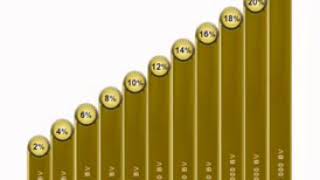 Swisscoin - european cryptocurrency revolution - rob buser Swisscoin - european cryptocurrency revolution - rob buser