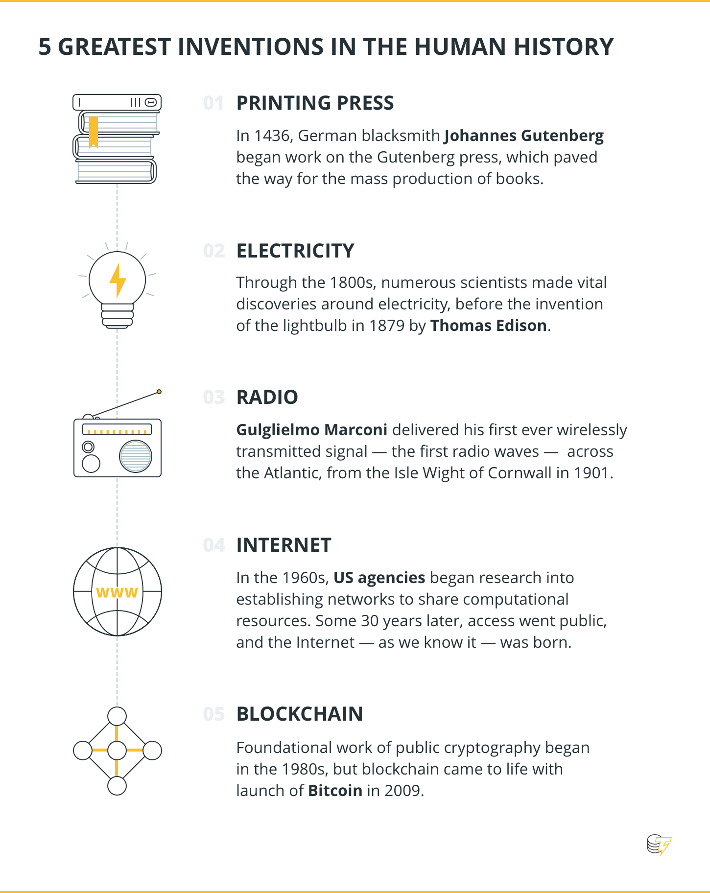 Infographics Infographics