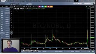 Noblecoin trading - time to invest in nobl cryptocurrency? April 1/17 Noblecoin trading - time to invest in nobl cryptocurrency? April 1/17