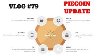 Vlog #79 | piecoin staking, piecoin masternode and embercoin exit problems | more bitcoin Vlog #79 | piecoin staking, piecoin masternode and embercoin exit problems | more bitcoin
