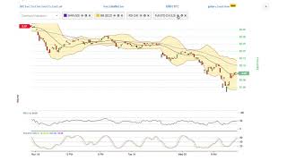 Firecoin (fire) price alert, chart & news on ohiobitcoin. Com Firecoin (fire) price alert, chart & news on ohiobitcoin. Com