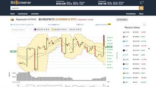 Nyancoin (nyan) price alert, chart & news on ohiobitcoin. Com Nyancoin (nyan) price alert, chart & news on ohiobitcoin. Com