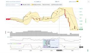 Chesscoin (chess) price alert, chart & news on ohiobitcoin. Com Chesscoin (chess) price alert, chart & news on ohiobitcoin. Com