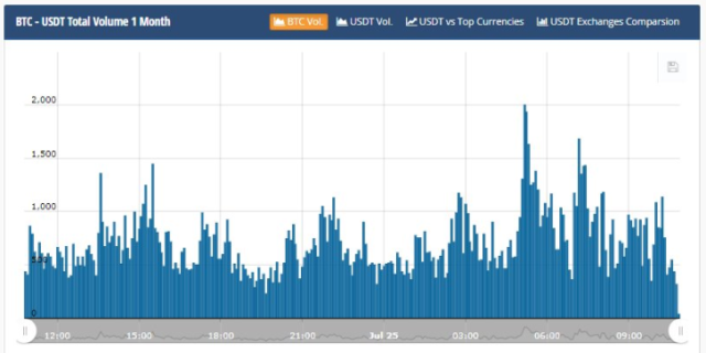 Mixed feelings Mixed feelings