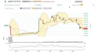 Bitbtc (bitbtc) price alert, chart & news on ohiobitcoin. Com Bitbtc (bitbtc) price alert, chart & news on ohiobitcoin. Com