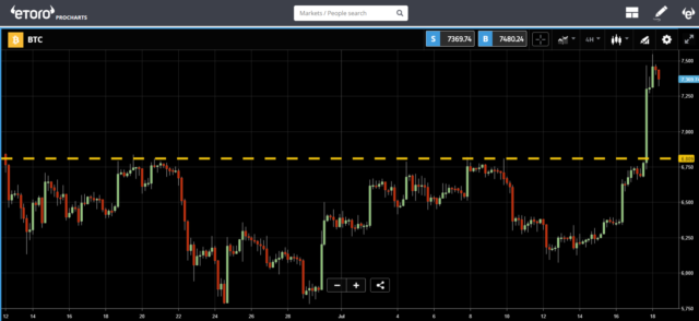 Dj king crypto banker Dj king crypto banker
