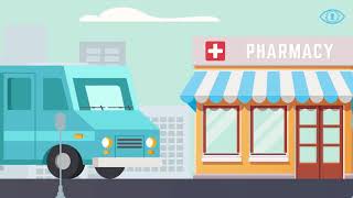 Ambrosus - how amber token keeps medicine & food safe Ambrosus - how amber token keeps medicine & food safe