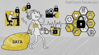 What is genaro eden cryptocurrency | the first decentralized application on the genaro network What is genaro eden cryptocurrency | the first decentralized application on the genaro network