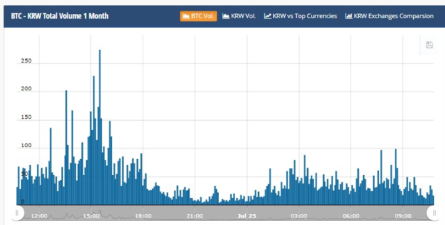 Mixed feelings Mixed feelings