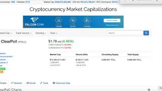 Clear poll!!! The next twitter??? Clear poll!!! The next twitter???