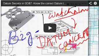 Datum secrets in gd&t -know the correct datum theory &datum interpretation-asme y14. 5-2009 Datum secrets in gd&t -know the correct datum theory &datum interpretation-asme y14. 5-2009