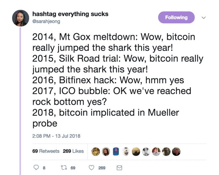 A us election probe implicated bitcoin – and the reaction was swift A us election probe implicated bitcoin – and the reaction was swift