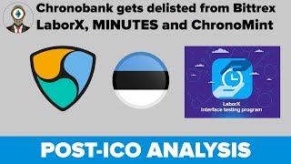 Chronobank got delisted from bittrex. What is up with time? Chronobank got delisted from bittrex. What is up with time?