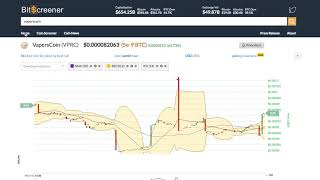 Vaperscoin (vprc) price alert, chart & news on ohiobitcoin. Com Vaperscoin (vprc) price alert, chart & news on ohiobitcoin. Com